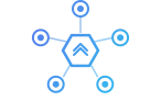 Agentic Development